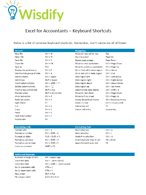 Excel for Accountants Keyboard Shortcuts